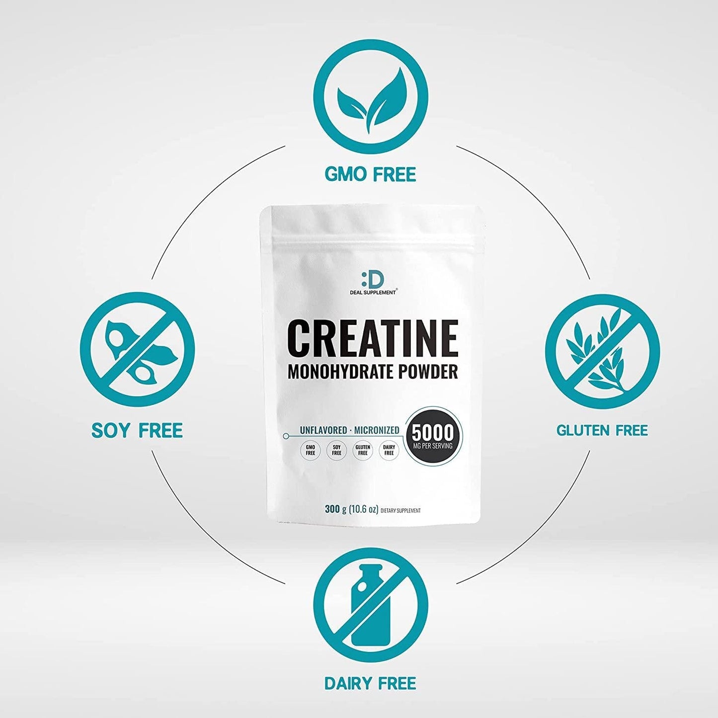 Creatine Monohydrate Powder 300 Grams (10.6oz), Unflavored | Pure | Micronized Creatine Powder, 5000mg(5g) Per Serving, 2 Month Supply, Vegan | Keto, Non-GMO, No Filler, No Additives - 60 Servings