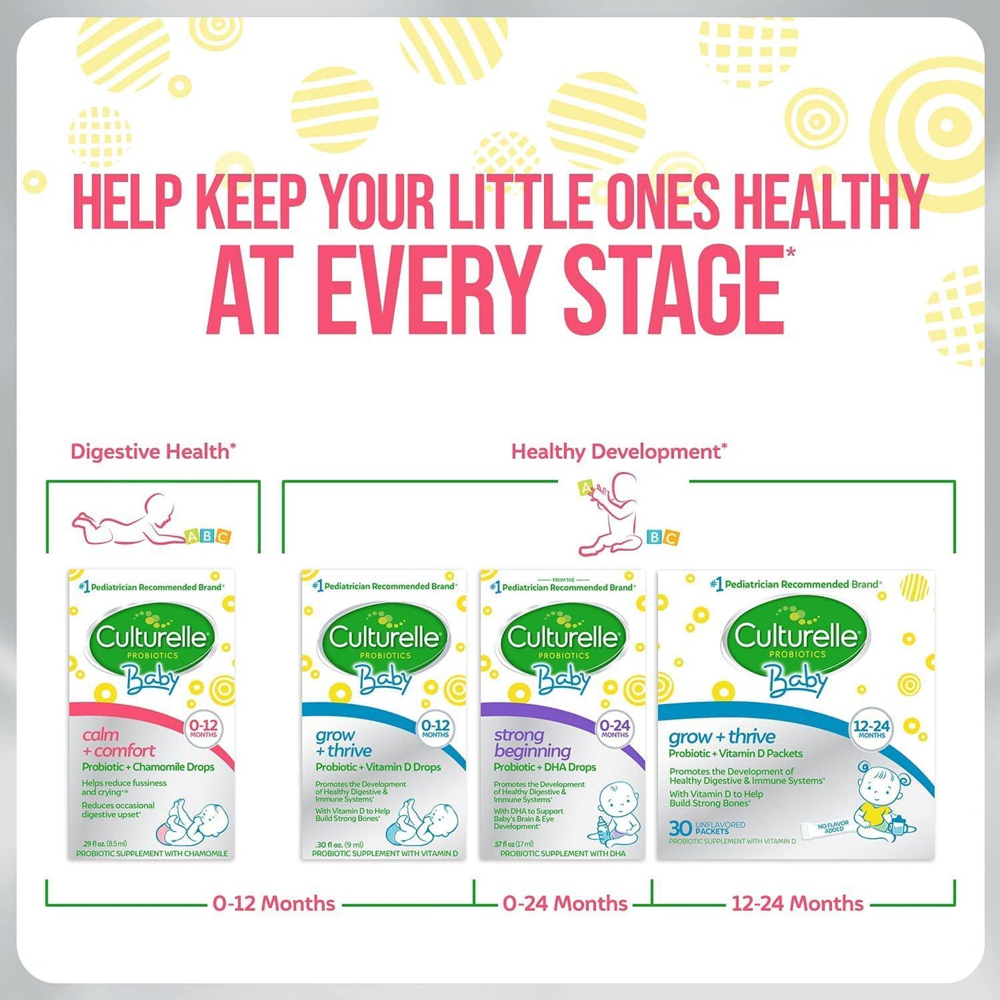 Culturelle Baby Calm + Comfort Probiotics + Chamomile Drops | Helps Reduce Occasional Infant Digestive Upset, 0.29 fl. oz. Drops