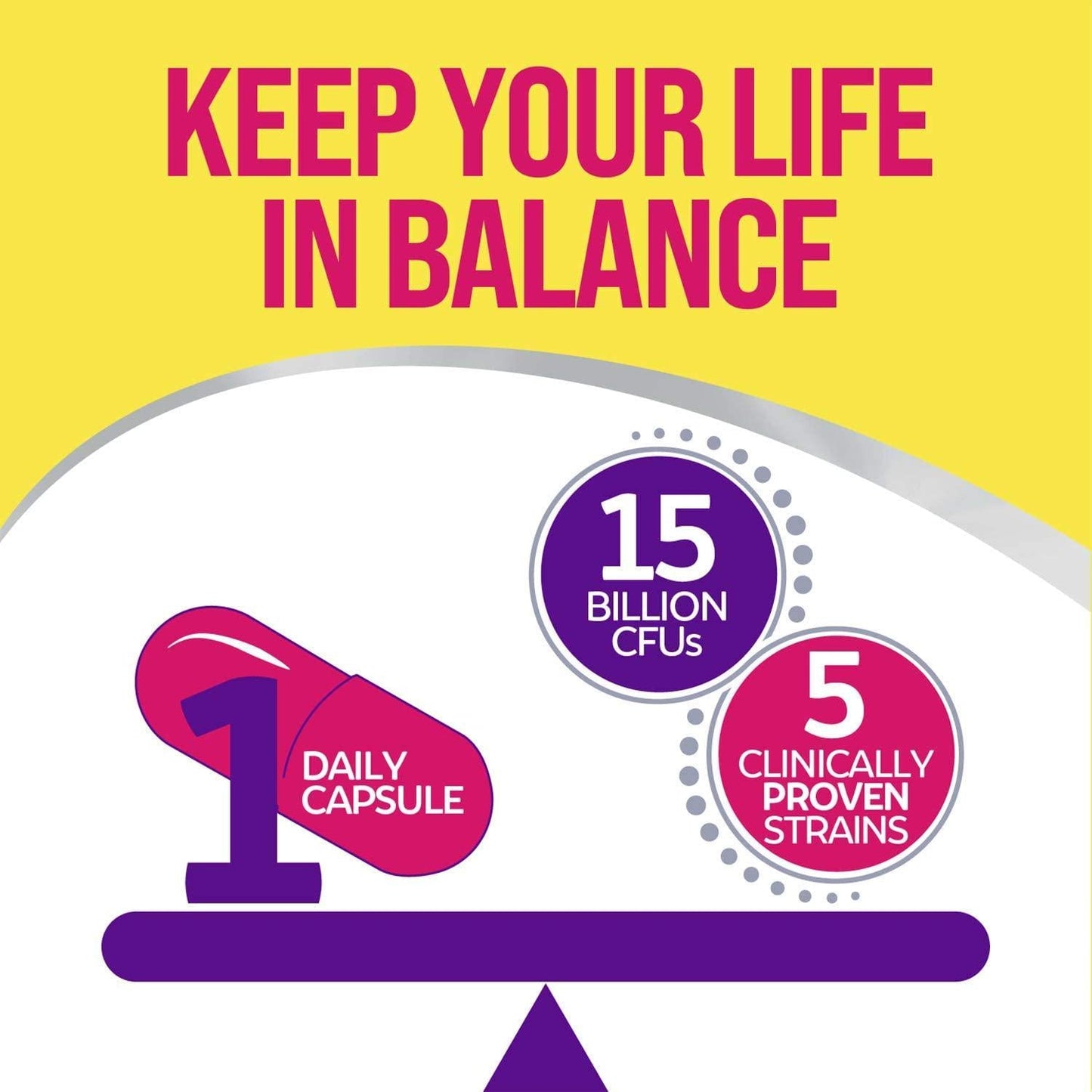 Culturelle Women’s Healthy Balance Probiotic for Women | 30 Count | with Probiotic Strains to Support Digestive, Immune and Vaginal Health* | with The Proven Effective Probiotic | Packaging May Vary