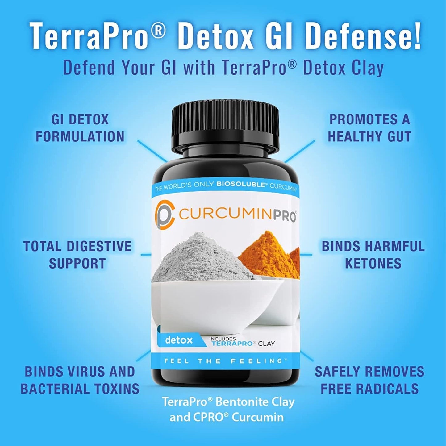 CurcuminPro Detox, The World&#039;s only BioSoluble Curcumin, Made from Organic Turmeric and a Clay Deposit, Our Organic Detox Capsules Provide The Power of CPRO with a Patented Clay Technology