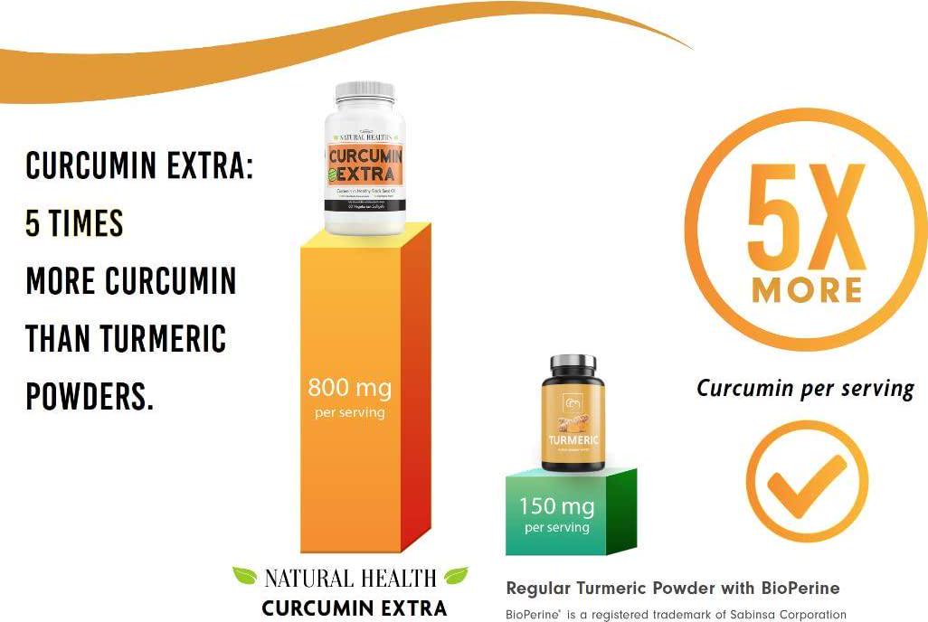 Curcumin Extra in Healthy Black Seed Oil (60 Capsules), Anti-Inflammatory, Antioxidant Supplement