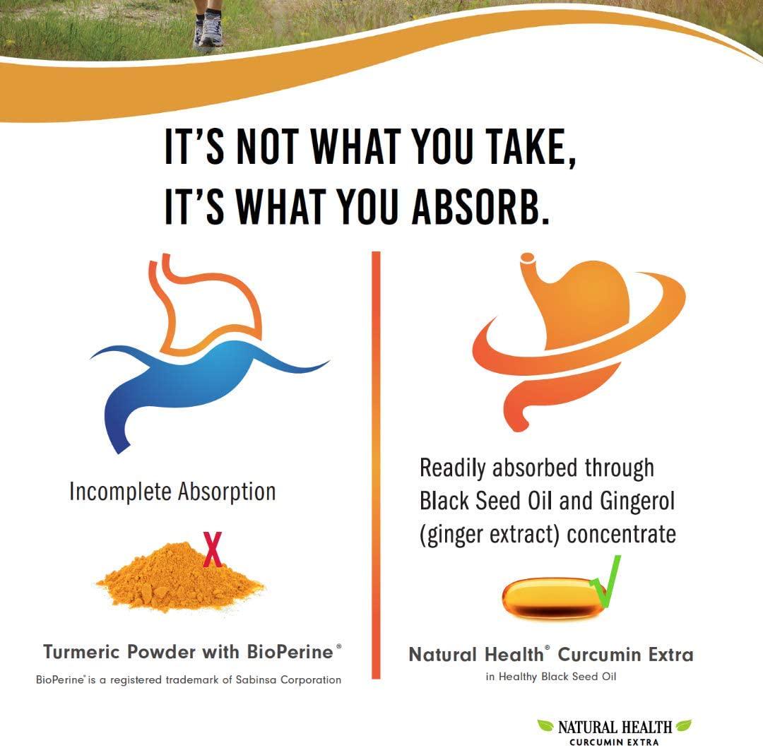 Curcumin Extra in Healthy Black Seed Oil (60 Capsules), Anti-Inflammatory, Antioxidant Supplement