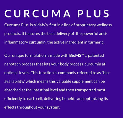 Curcumin Nanofy