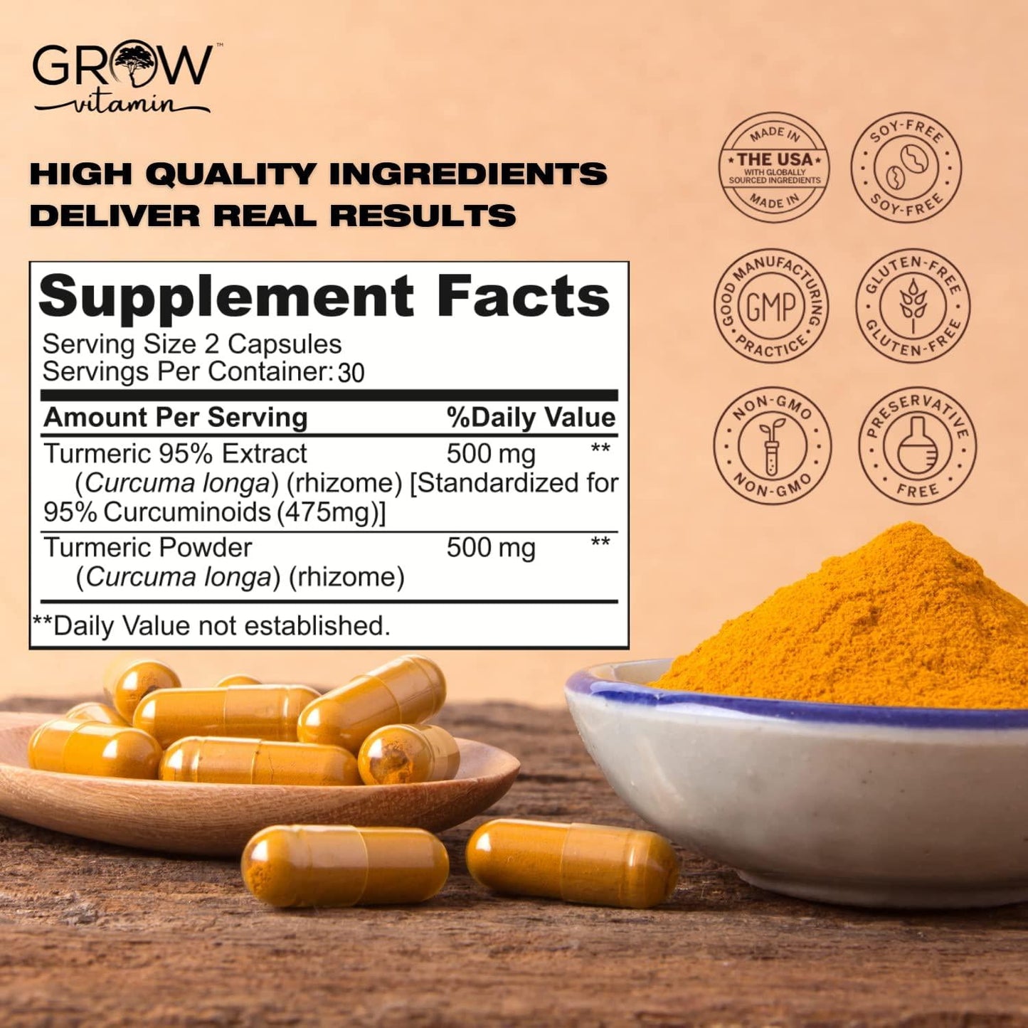 Curcuwell Turmeric Curcumin Capsules - 1000 mg Turmeric and Curcumin Blend, Maximum Strength Joint, Body and Cognitive Support -Â Natural Inflammatory Support, 95% CurcuminoidsÂ -Â 60 Capsules