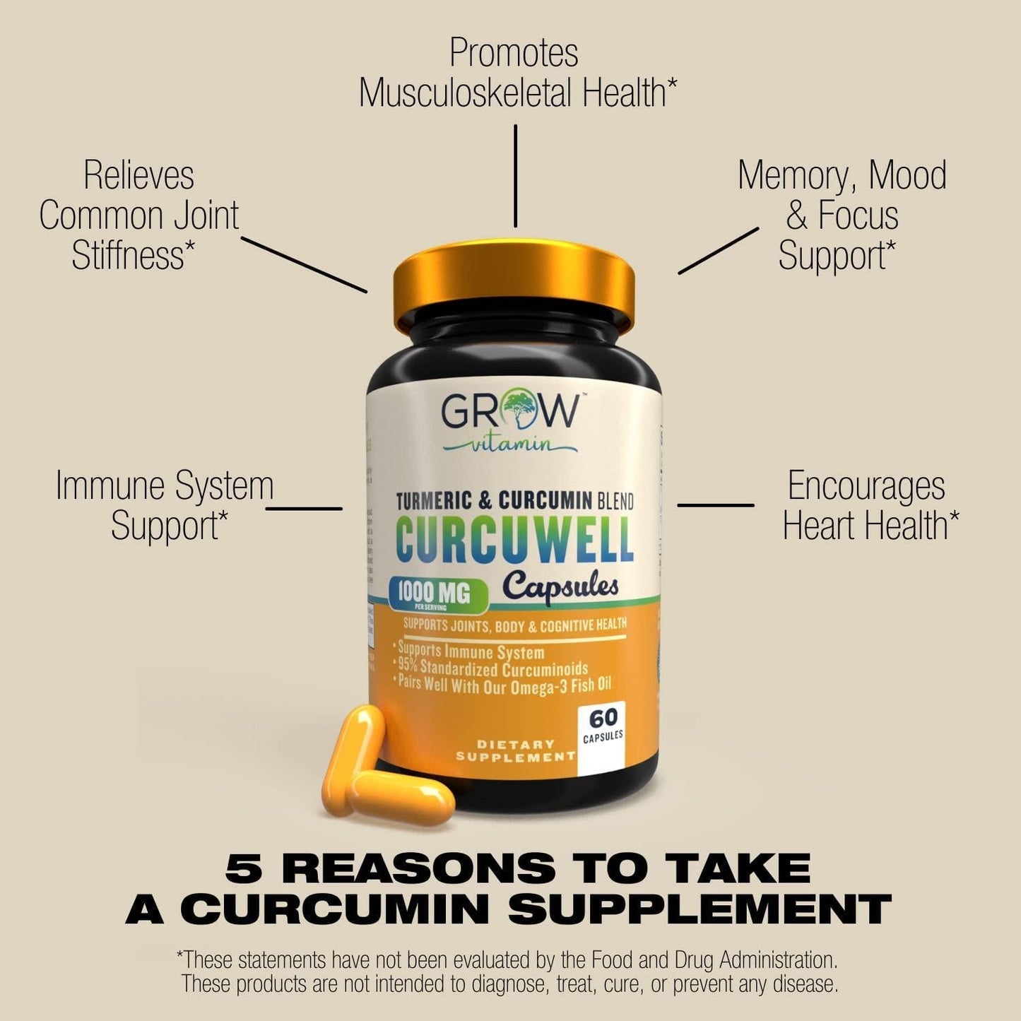 Curcuwell Turmeric Curcumin Capsules - 1000 mg Turmeric and Curcumin Blend, Maximum Strength Joint, Body and Cognitive Support -Â Natural Inflammatory Support, 95% CurcuminoidsÂ -Â 60 Capsules