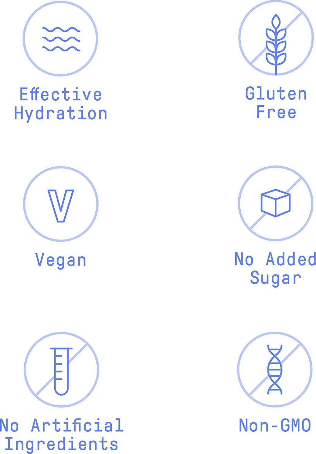 Cure Hydrating Electrolyte Mix | Electrolyte Powder for Dehydration Relief | Made with Coconut Water | No Added Sugar | Vegan | Paleo Friendly | Pouch of 14 Hydration Packets - Ginger Turmeric Flavor