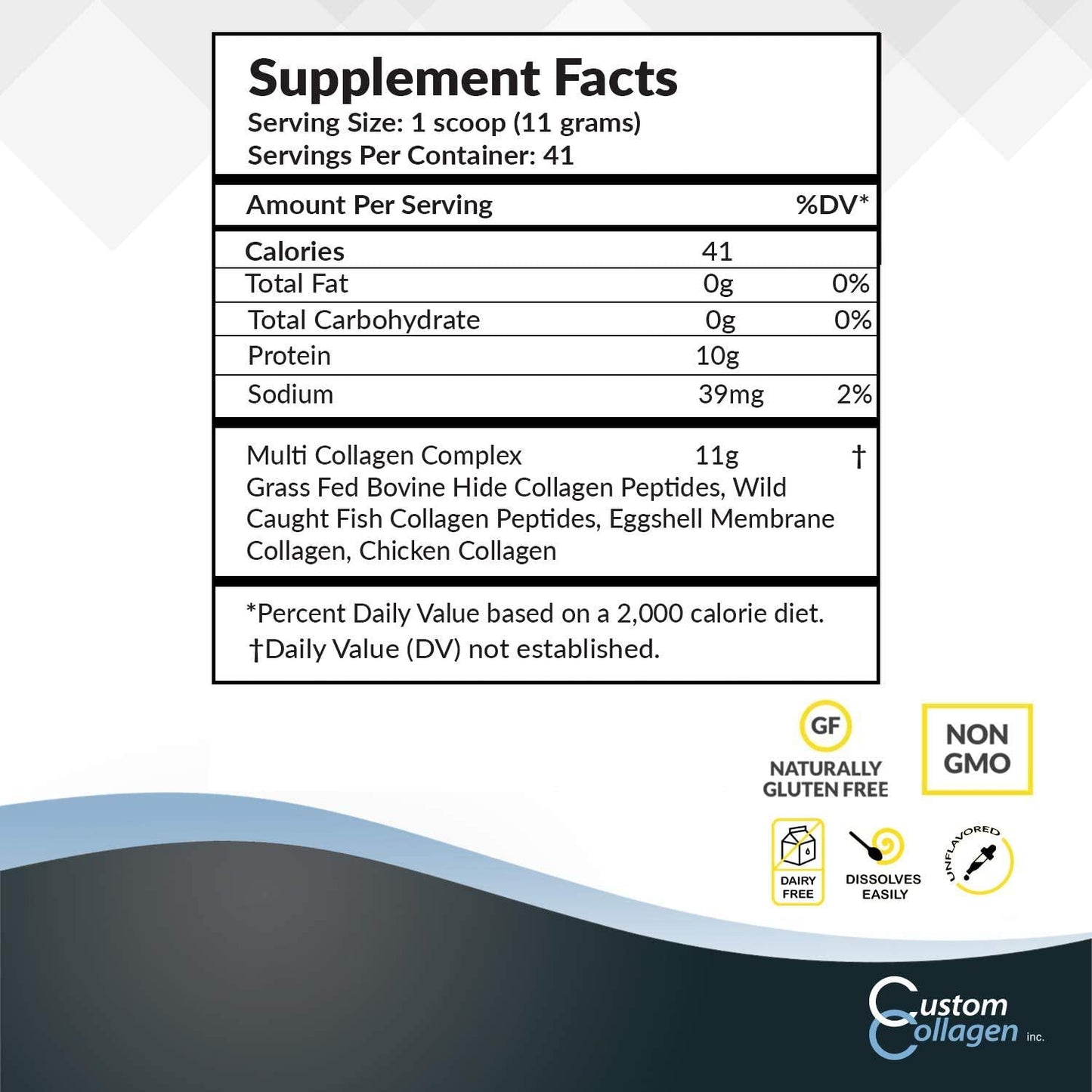 Custom Collagen Multi Collagen Plus Peptides Complex, 2 Pound Jar - Non GMO, Kosher, Unflavored