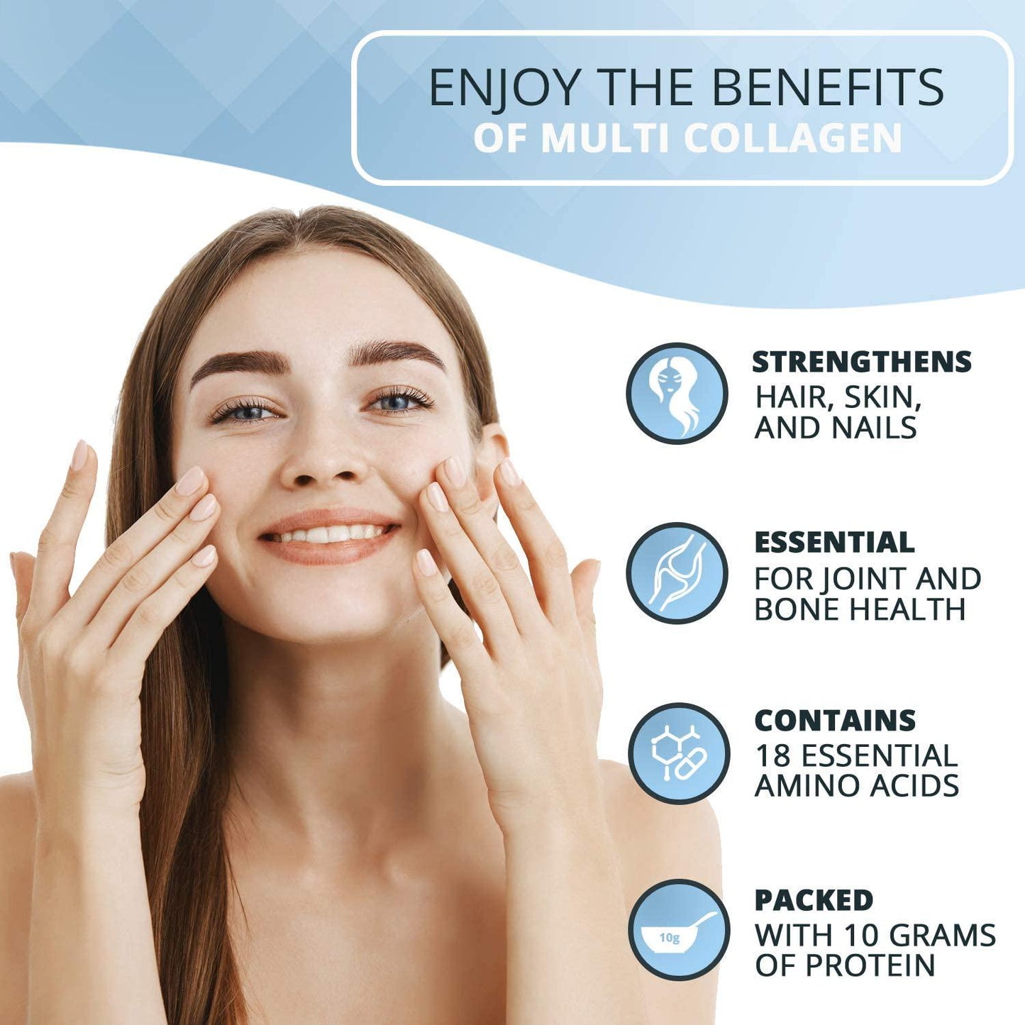 Custom Collagen Multi Collagen Plus Peptides Complex, 2 Pound Jar - Non GMO, Kosher, Unflavored