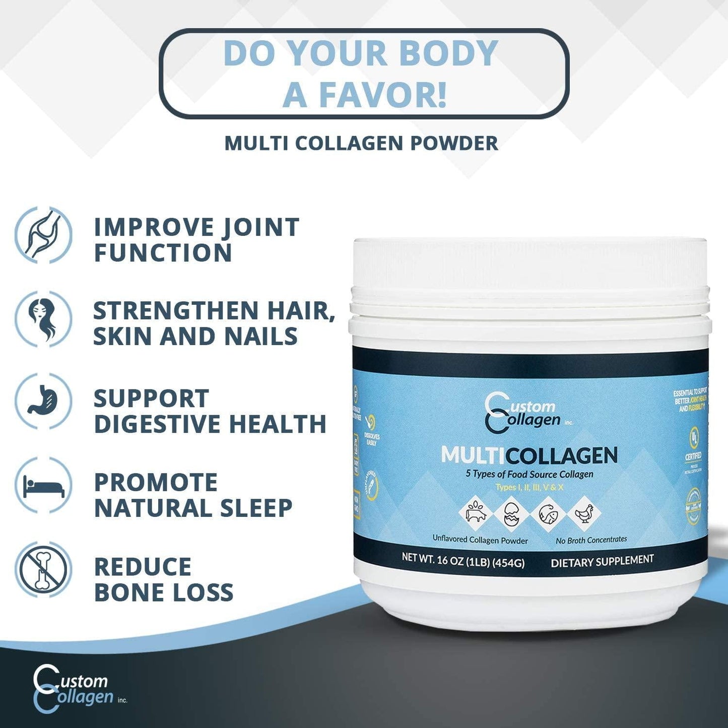 Custom Collagen Multi Collagen Plus Peptides Complex, 2 Pound Jar - Non GMO, Kosher, Unflavored