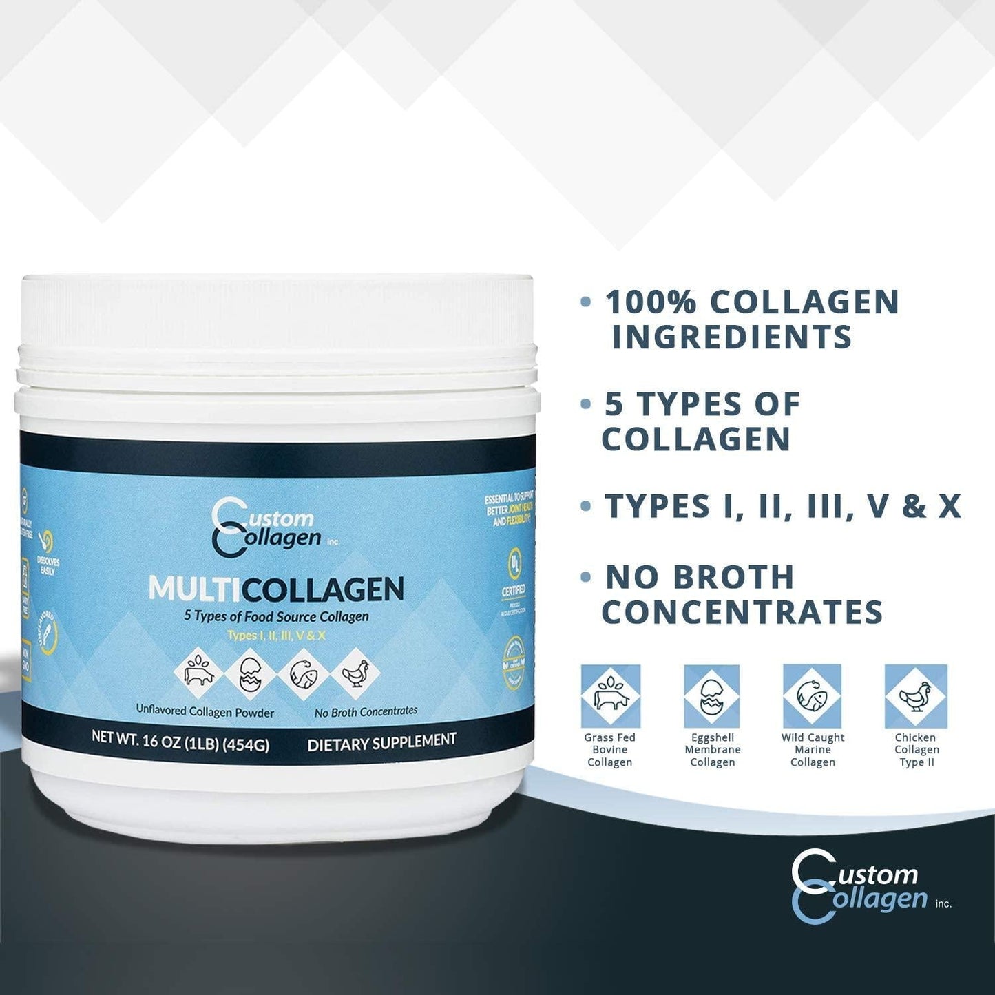 Custom Collagen Multi Collagen Plus Peptides Complex, 2 Pound Jar - Non GMO, Kosher, Unflavored