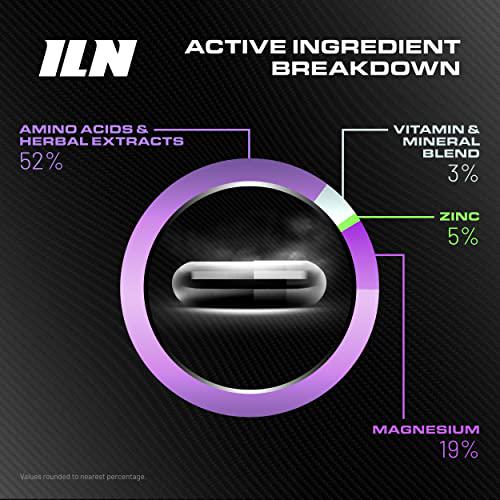 Cycle Support and PCT Xtreme - 1 Months x Cycle Support and 1 Month x PCT Support (2 Months Total)