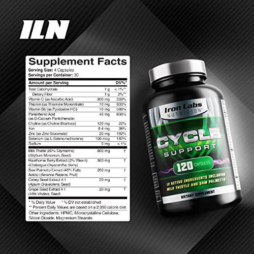 Cycle Support and PCT Xtreme - 1 Months x Cycle Support and 1 Month x PCT Support (2 Months Total)