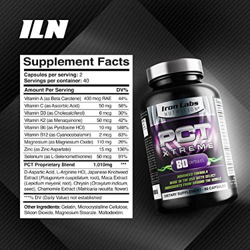 Cycle Support and PCT Xtreme - 1 Months x Cycle Support and 1 Month x PCT Support (2 Months Total)