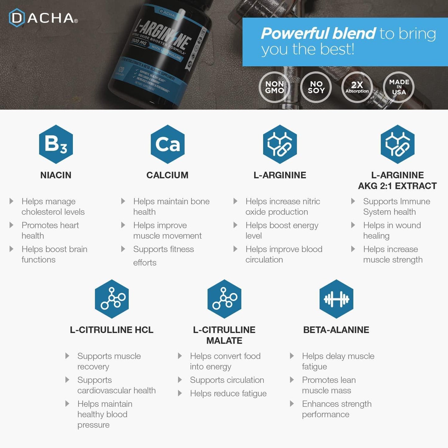 DACHA Premium L Arginine Pills - 1920 MG AAKG Nitric Oxide Precursor, L-Citrulline HCL, Essential Amino Acids for Energy, Muscle Growth, Heart Health, Vascularity and Stamina