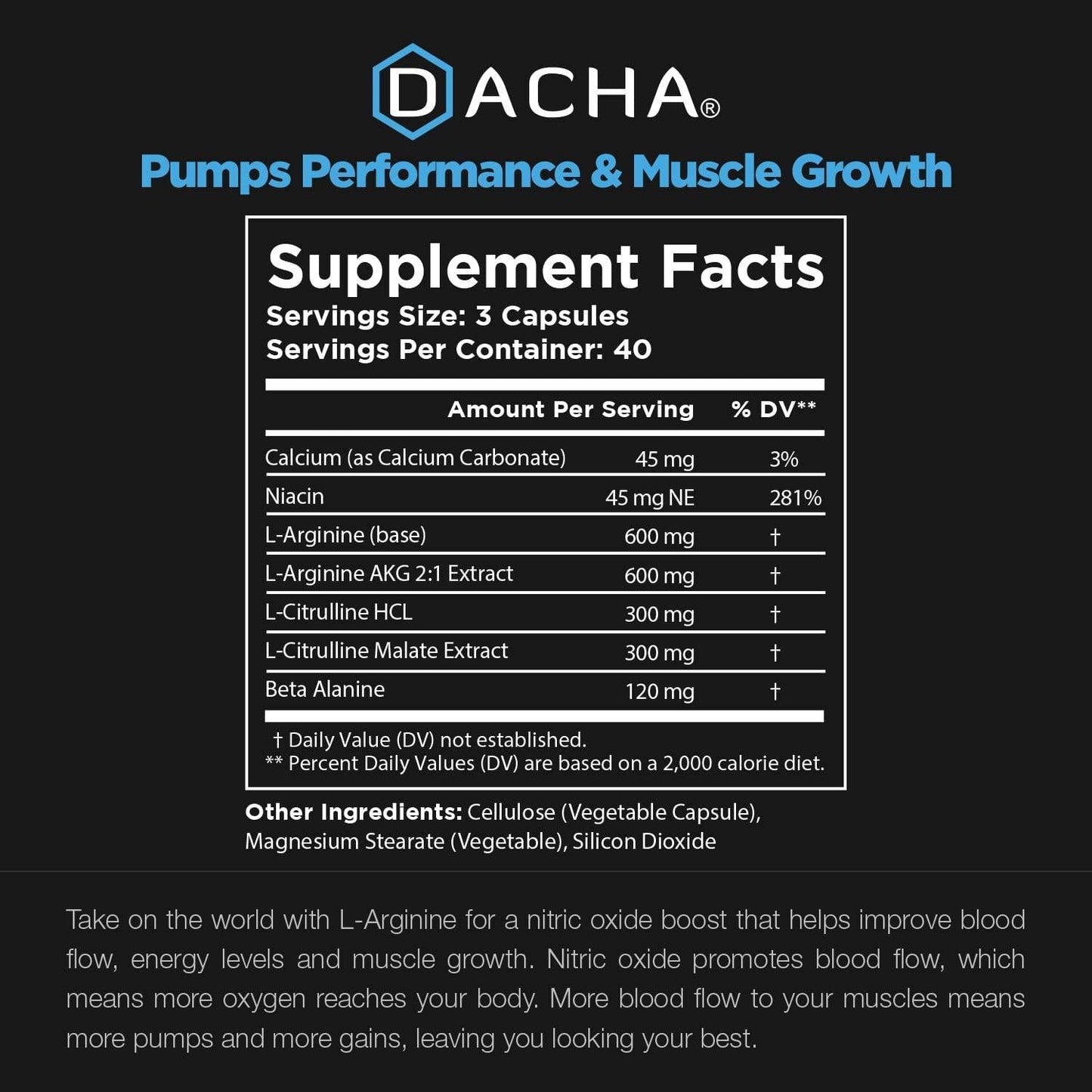 DACHA Premium L Arginine Pills - 1920 MG AAKG Nitric Oxide Precursor, L-Citrulline HCL, Essential Amino Acids for Energy, Muscle Growth, Heart Health, Vascularity and Stamina