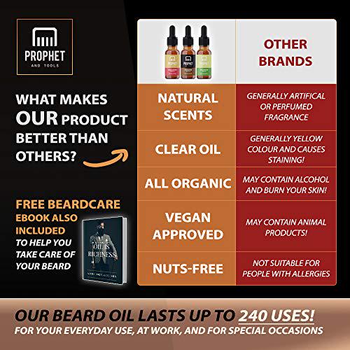 DELUXE EDITION 3 Pack Beard Oil Conditioners for Men [2oz] - Sandalwood, Cedarwood and Unscented - Designed for Thicker Facial Hair Growth, Softening and Conditioning - Smells Masculine, All Natural, Unscented, Nuts-Free and Vegan Approved