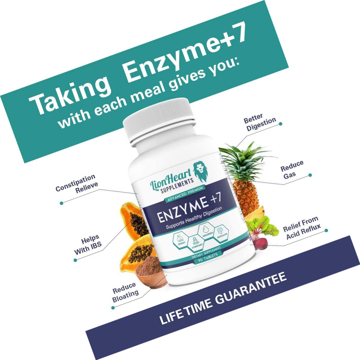 DIGESTIVE ENZYMES SUPPLEMENT - Includes Purified Ox Bile Salts - Tablets for No Gallbladder Sufferers - Enzyme for Digestion and Gas Relief - Helps Bloating, Acid Reflux, Constipation and Repair Leaky Gut