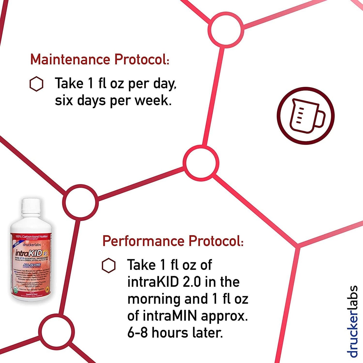 DRUCKER LABS IntraKID 2.0 - Organic Liquid Trace Minerals, Multivitamin and Multi-Nutritional Dietary Supplement for Children ( 32 Ounces / 946 Milliliters, Raspberry Flavor )