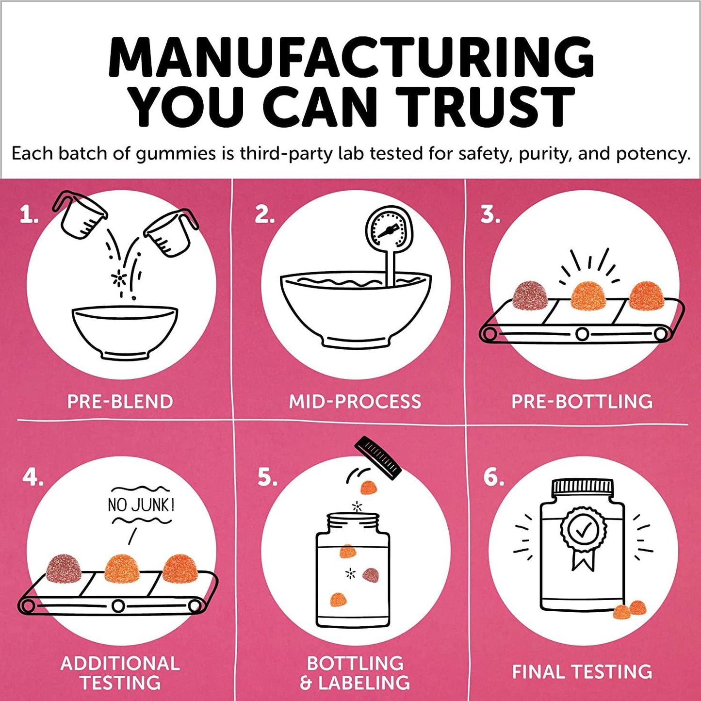 Daily Gummy Vitamin Teen Girl Complete: Vitamin C, Vitamin D3, Vitamin E, Omega 3, Vitamin B12, Multivitamin, Vitamin K2, Lutein Immune Support, Zeaxanthin, by SmartyPants, 120 Count (30 Day Supply)