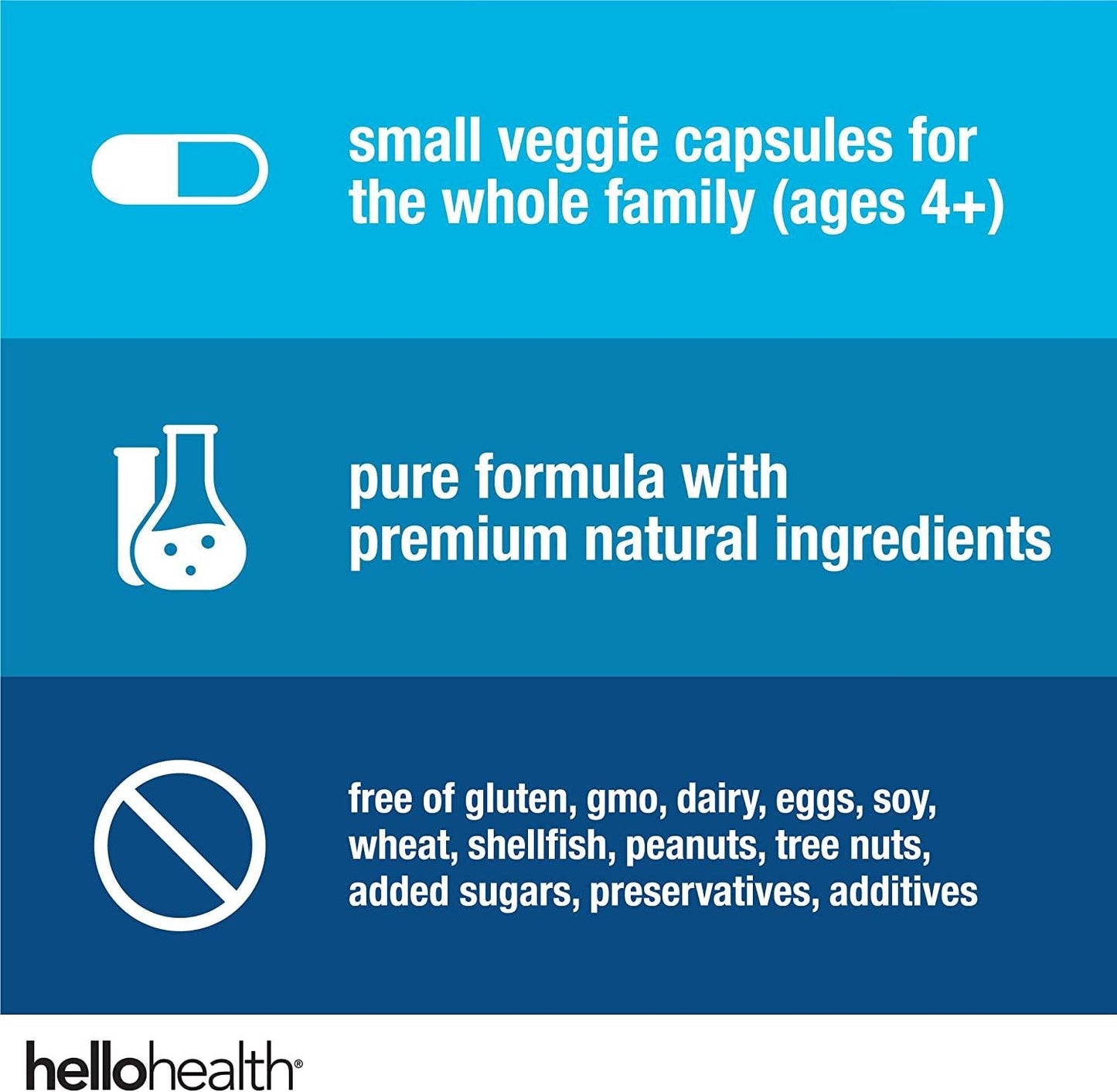 Daily Immune Support Supplement Immunostrong 10-in-1 Immune System Defense Plus Immune Booster Oregano, Olive Leaf, Anti Inflammatory Omega 3, Turmeric Curcumin and Zinc Vitamins for Adults/Kids -60 ct