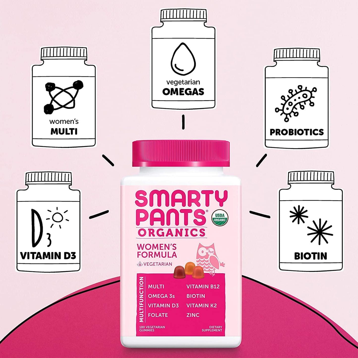 Daily Organic Gummy Women’s Multivitamin: Vitamin C, D3 and Zinc for Immunity, Biotin for Hair and Skin, Omega 3 Fish Oil, B6, Selenium, Methyl B12 by SmartyPants (180 Count, 45 Day Supply)