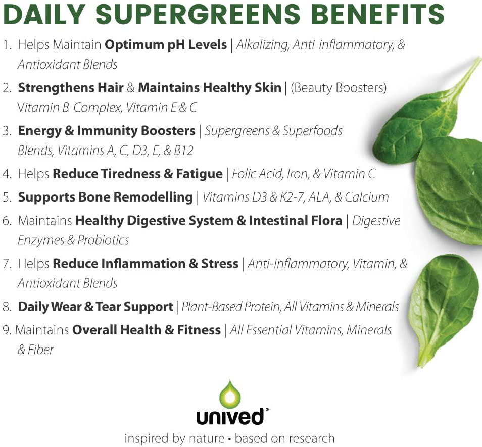 Daily Supergreens Powder, Plant-Based Superfood Blend of 20 Vital Nutrients, 2 Billion Probiotics, Digestive Enzymes, Iron and Fiber Rich, with Antioxidants, Vitamins and Minerals, Unflavored, 31 servings