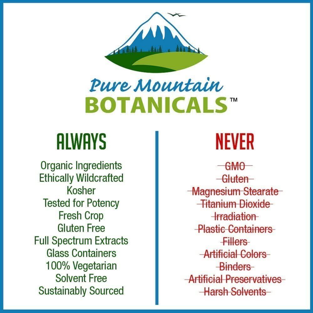 Dandelion Root Capsules - 90 Kosher Vegan caps Now with 450mg Organic Dandelion Root Powder