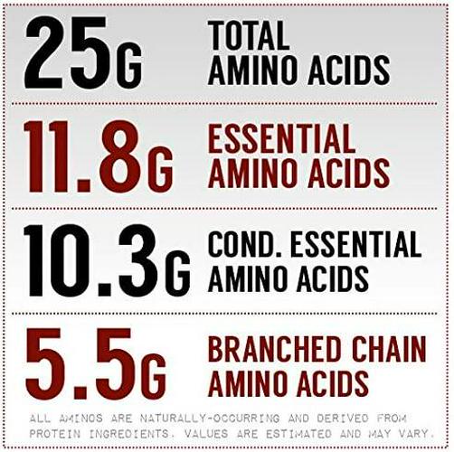 Deca PRO 10-Source Protein Matrix (Blackout Chocolate)