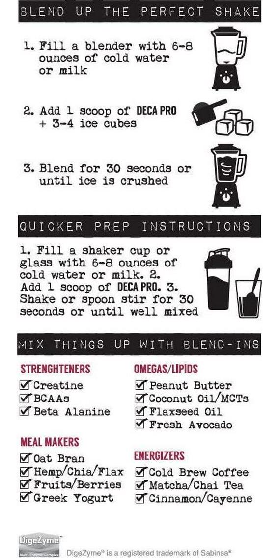 Deca PRO 10-Source Protein Matrix (Blackout Chocolate)