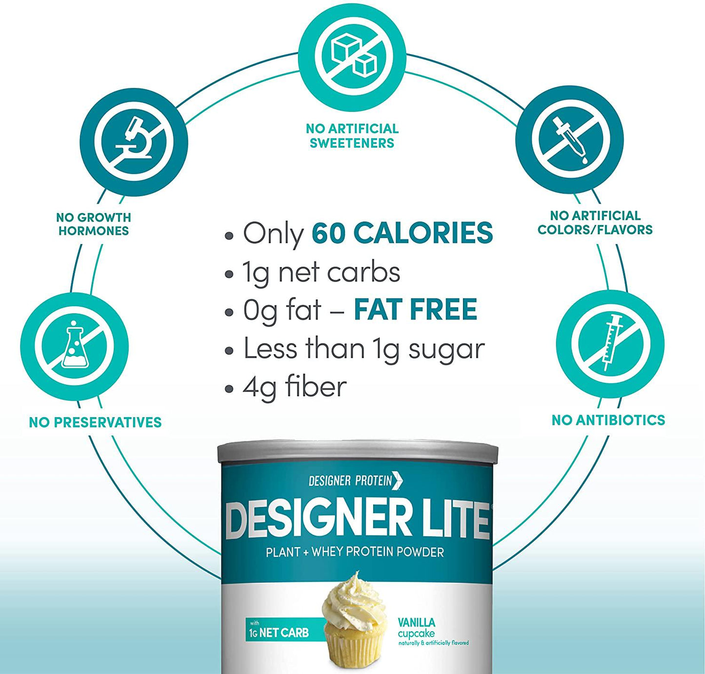 Designer Protein LITE, Low Calorie Natural Protein, Vanilla Cupcake, 9.03 Ounce, White and Blue, 170196