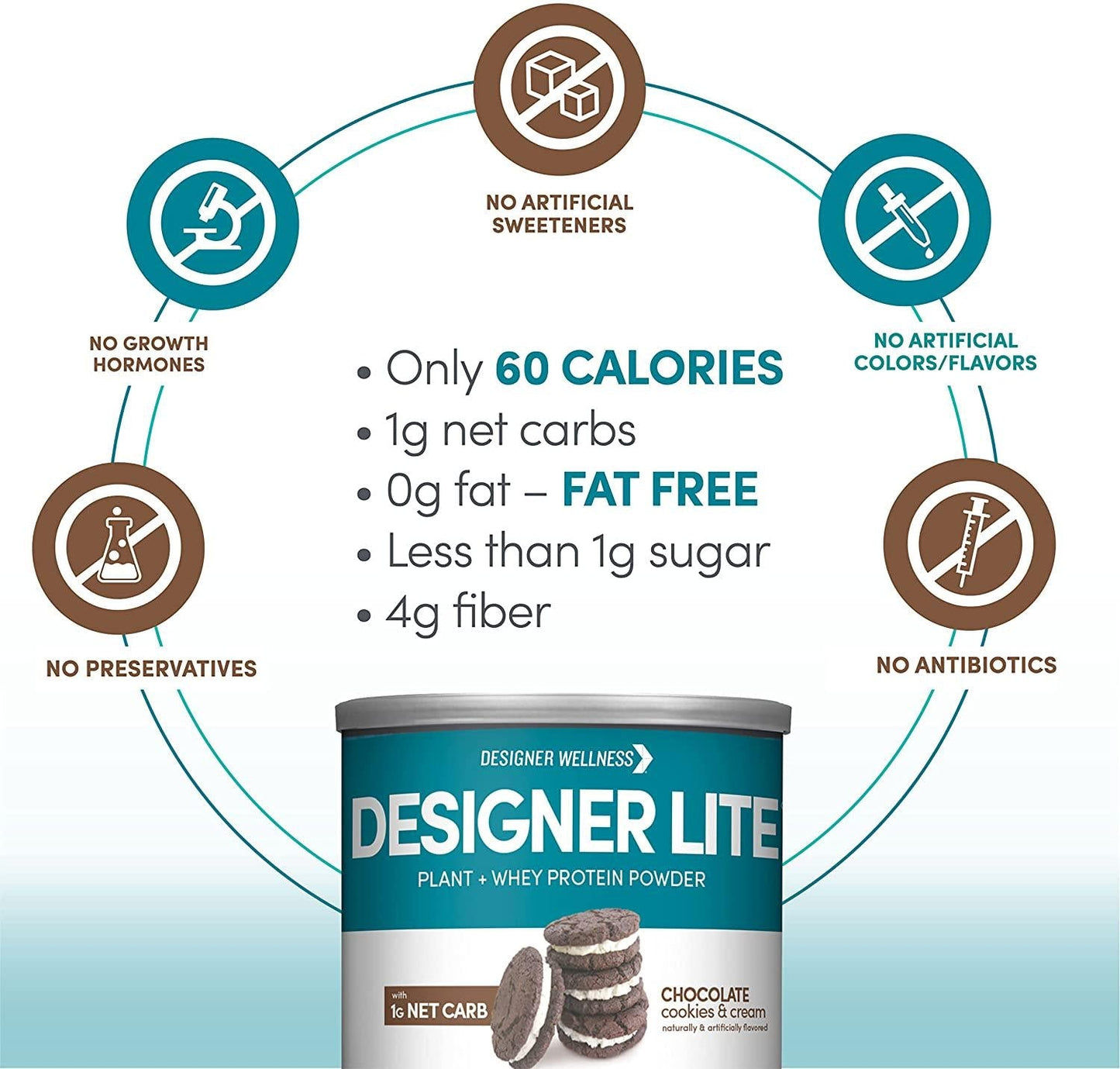 Designer Protein LITE, Low Calorie Natural Protein, Chocolate Cookies and Cream, 9.03 Ounce, 10 g (Pack of 1), 170195