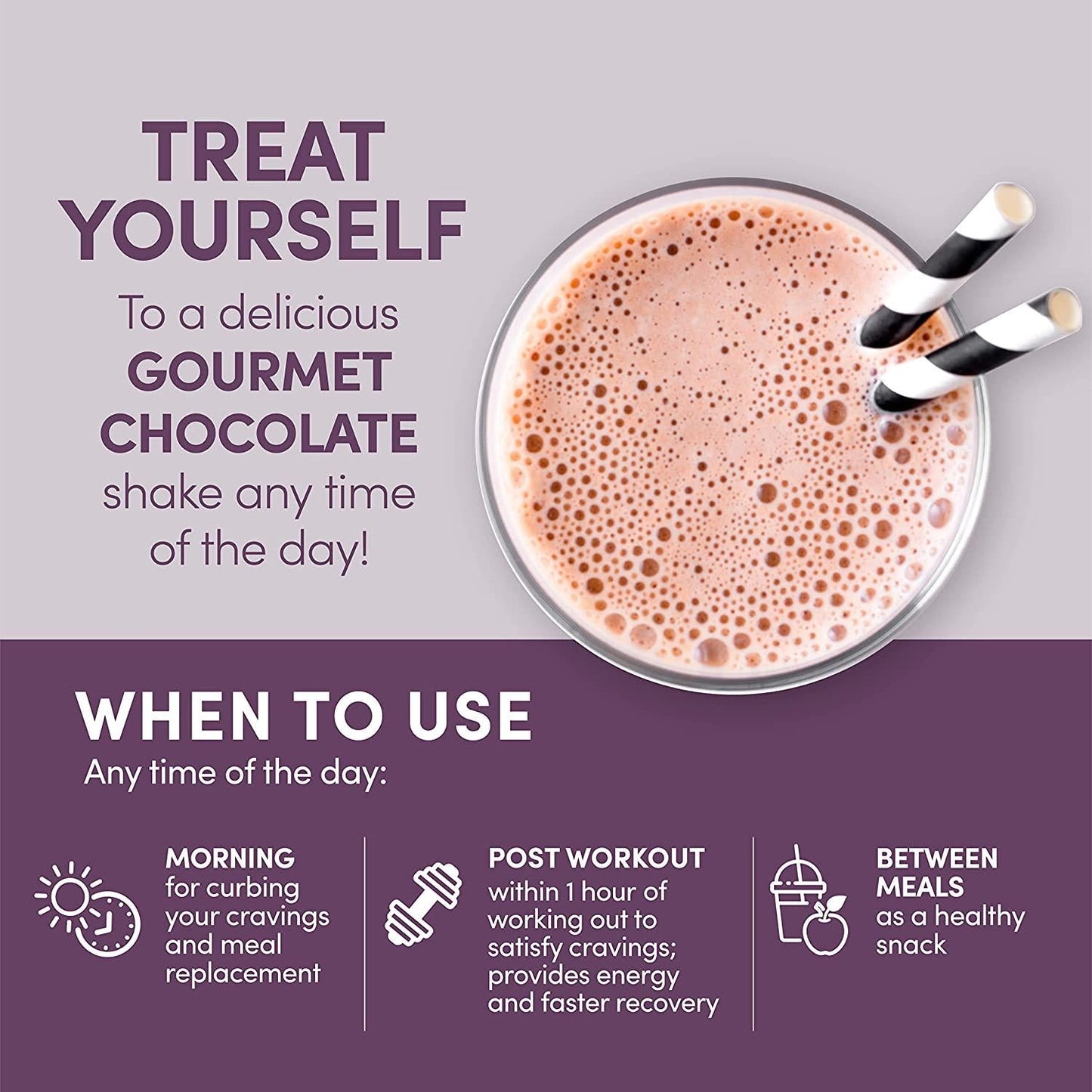 Designer Wellness Designer Whey Natural 100% Whey Protein Powder with Probiotics, Fiber, and Key B-Vitamins for Energy, Gluten-free, Non-GMO, Double Chocolate 2 lb