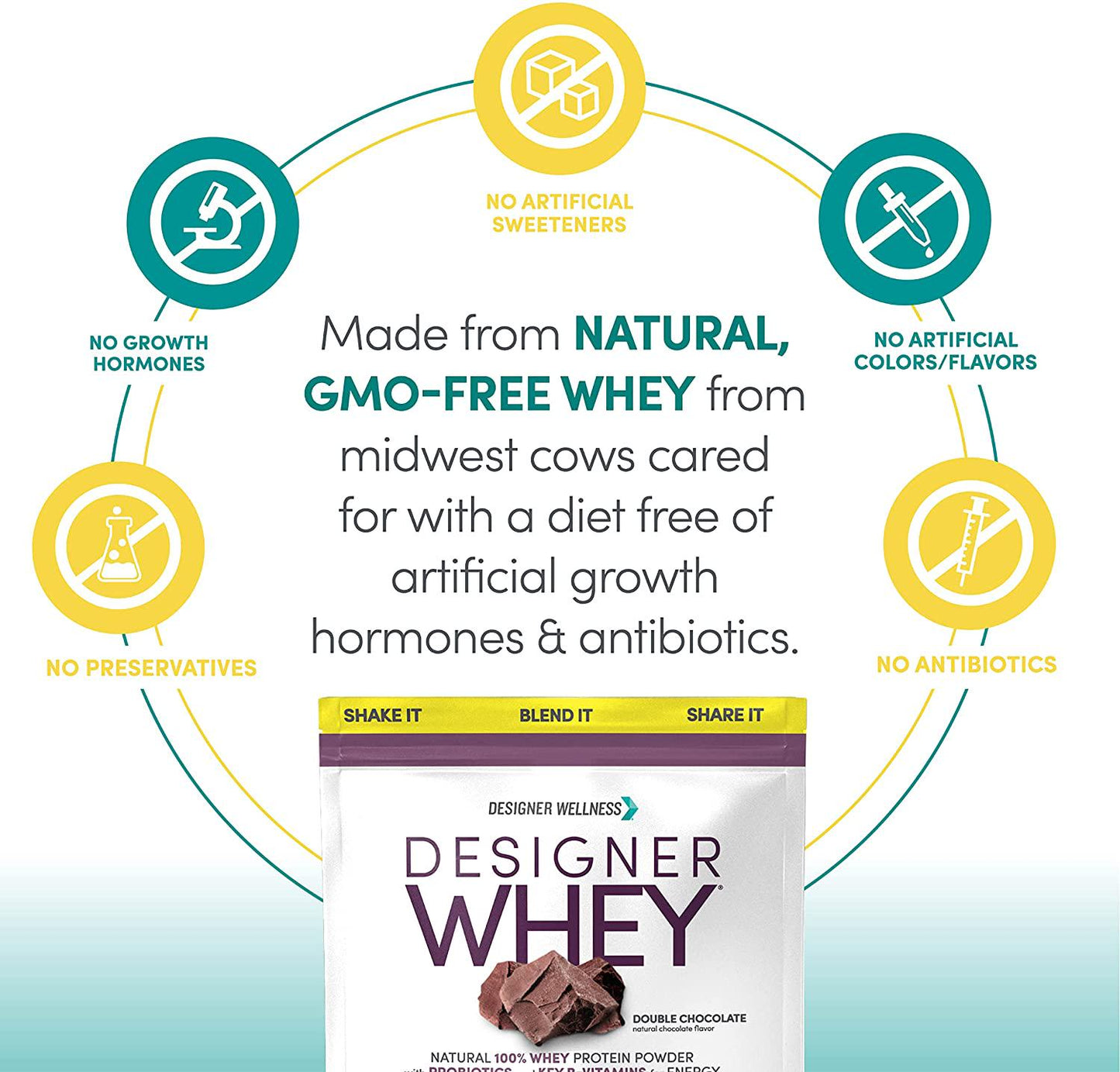 Designer Whey Premium Natural 100% Whey Protein, Double Chocolate, 32 Ounce