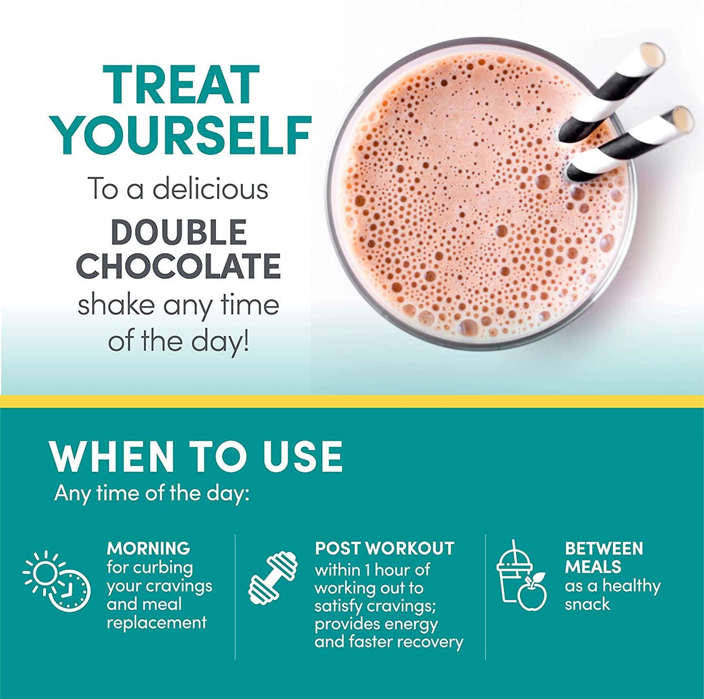 Designer Whey Premium Natural 100% Whey Protein, Double Chocolate, 32 Ounce