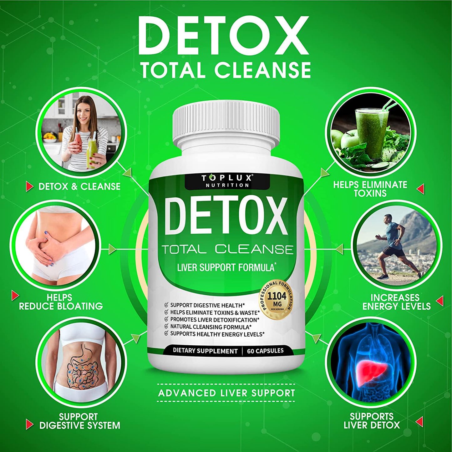 Detox Cleanse Liver Colon Cleanser Body Detoxifier - Natural 5 Day Detox, Support Digestion System, Flush Toxins and Urinary Tract, Milk Thistle Extract, for Men Women, 60 Capsules, Toplux Nutrition