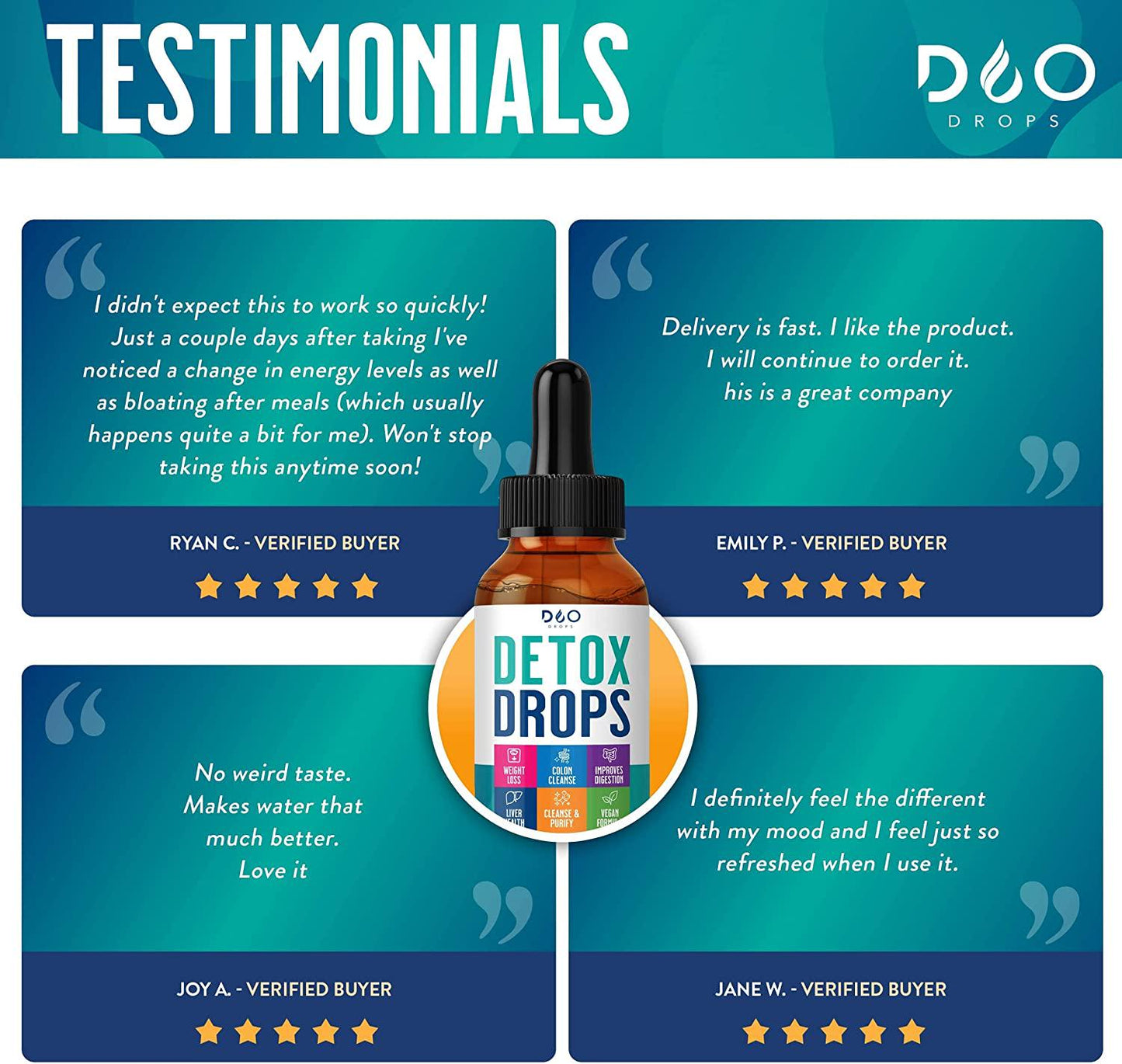Detox Drops - 14 Day Cleanse for Colon and Digestion - Reduce Bloating, Liver and Kidney Detox, with Full Body Repair and Cleanse- for Men and Women