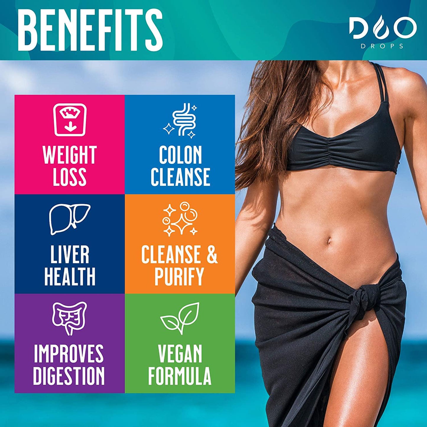 Detox Drops - 14 Day Cleanse for Colon and Digestion - Reduce Bloating, Liver and Kidney Detox, with Full Body Repair and Cleanse- for Men and Women