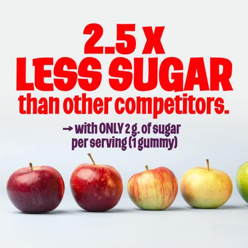 Detox Gummies for Energy and Metabolism Support and Belly Bloating with 1000 mg Raw Apple Cider Vinegar with The Mother | 60 Count ACV Vegan and Non-GMO Gelatin-Free Gummy by Youth and Tonic | Men and Women