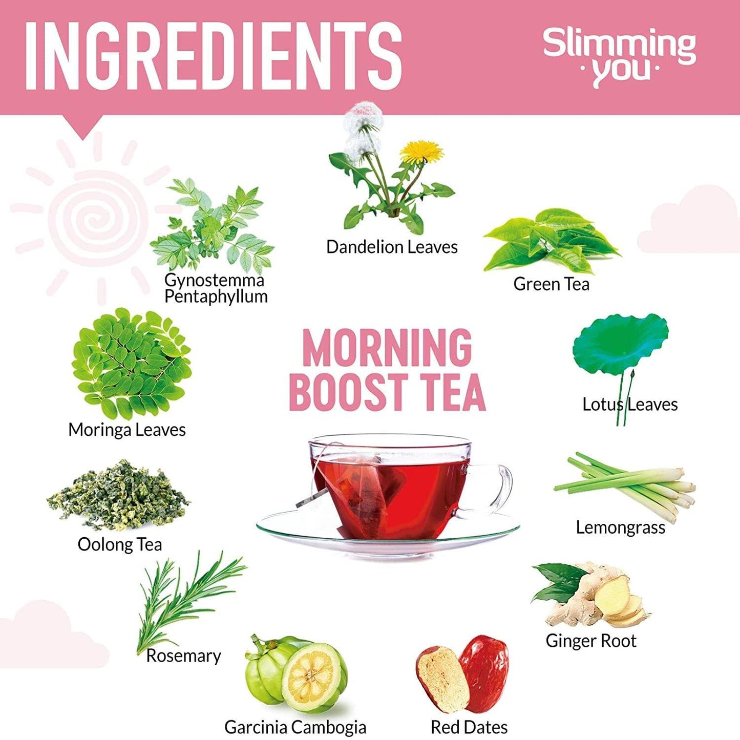 Detox Tea 14 Day Teatox Herbal Tea for Body Detox, Colon Cleanse, Metabolism Increase - 1 Morning Boost Tea (14 Bags) and 1 Night Cleanse Tea (7 Bags)