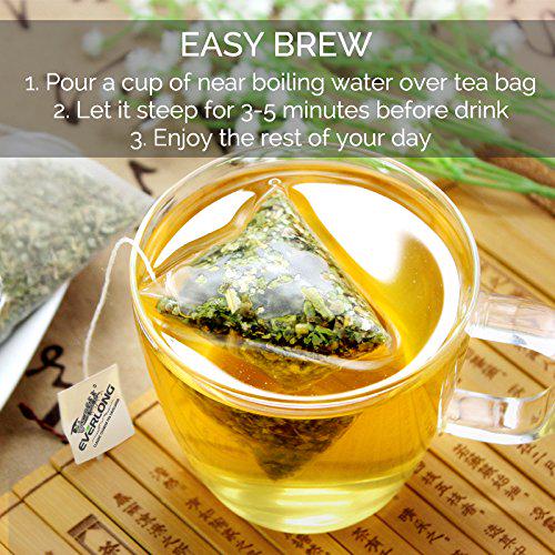 Detox Tea 28 Day Ultimate Teatox - Morning Boost - Burn Fat and Boost Your Energy, Colon Cleanse, Restore Your Body Natural Balance (28 Tea Bags)