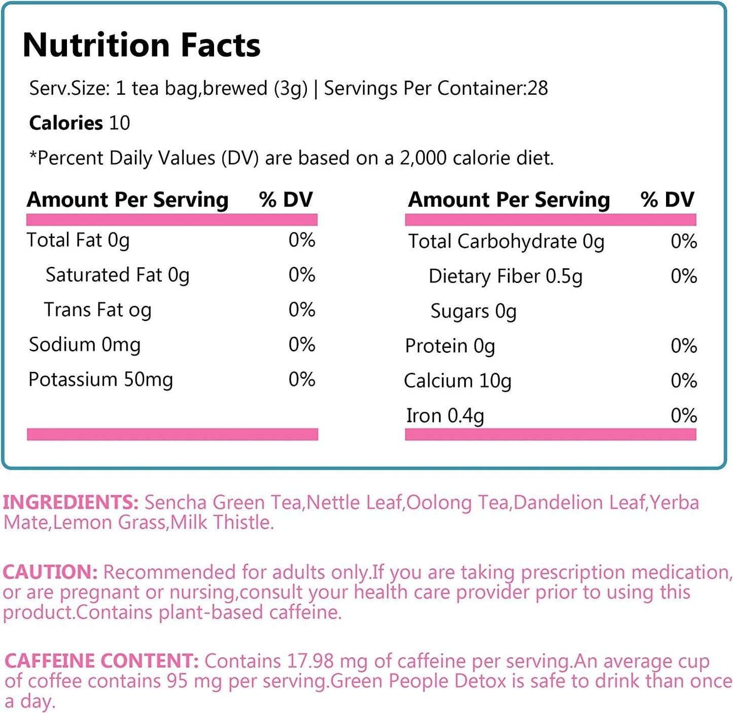 Detox Tea Diet Tea for Body Cleanse - 28 Day Weight Loss Tea for Women, Natural Ingredients, GPGP GreenPeople Skinny fit Tea for Slim, Belly Fat (28days)