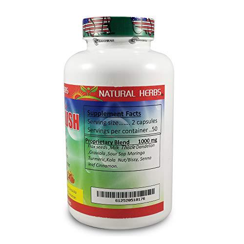 Detox and Flush Capsules