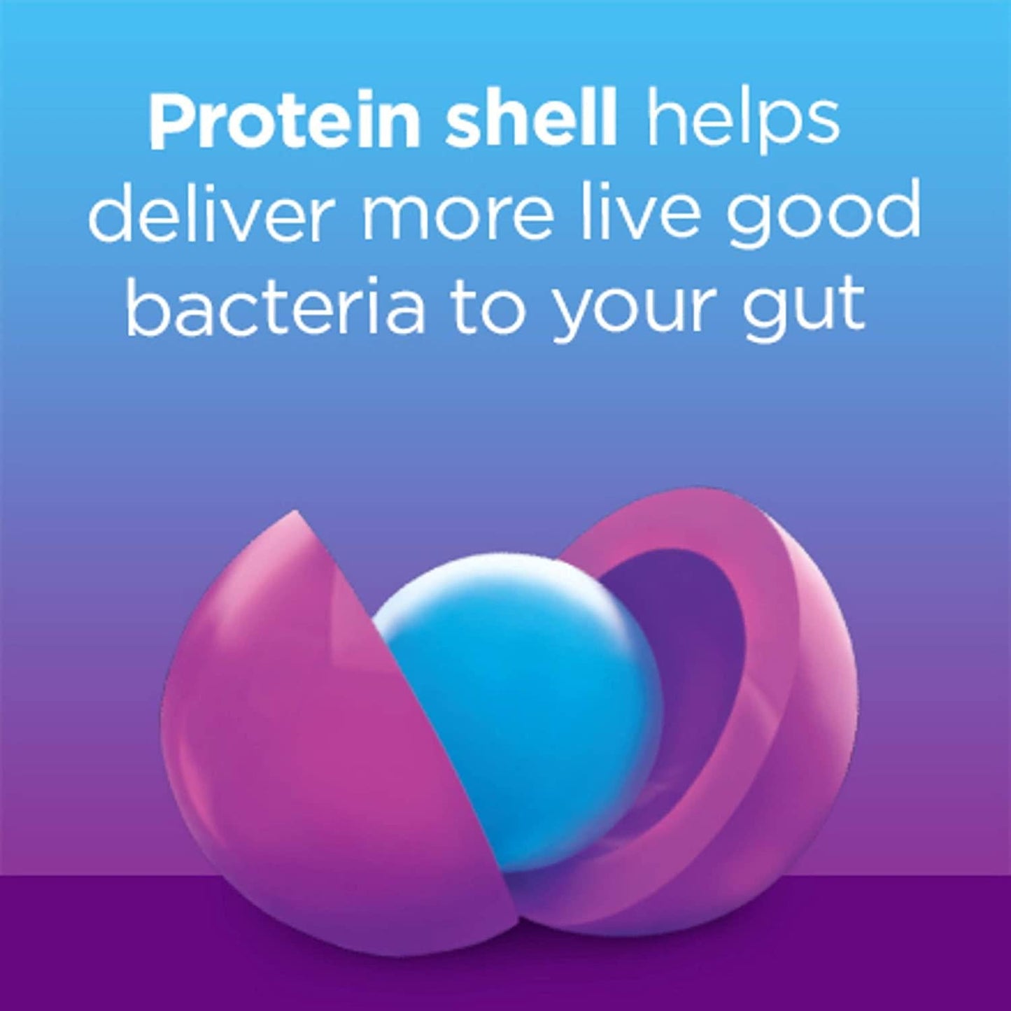 Digestive Advantage Probiotic Plus Prebiotic Fiber - Once Daily Tablets (24count In A Box), Gluten-free Probiotic, 24count (pack Of 36)