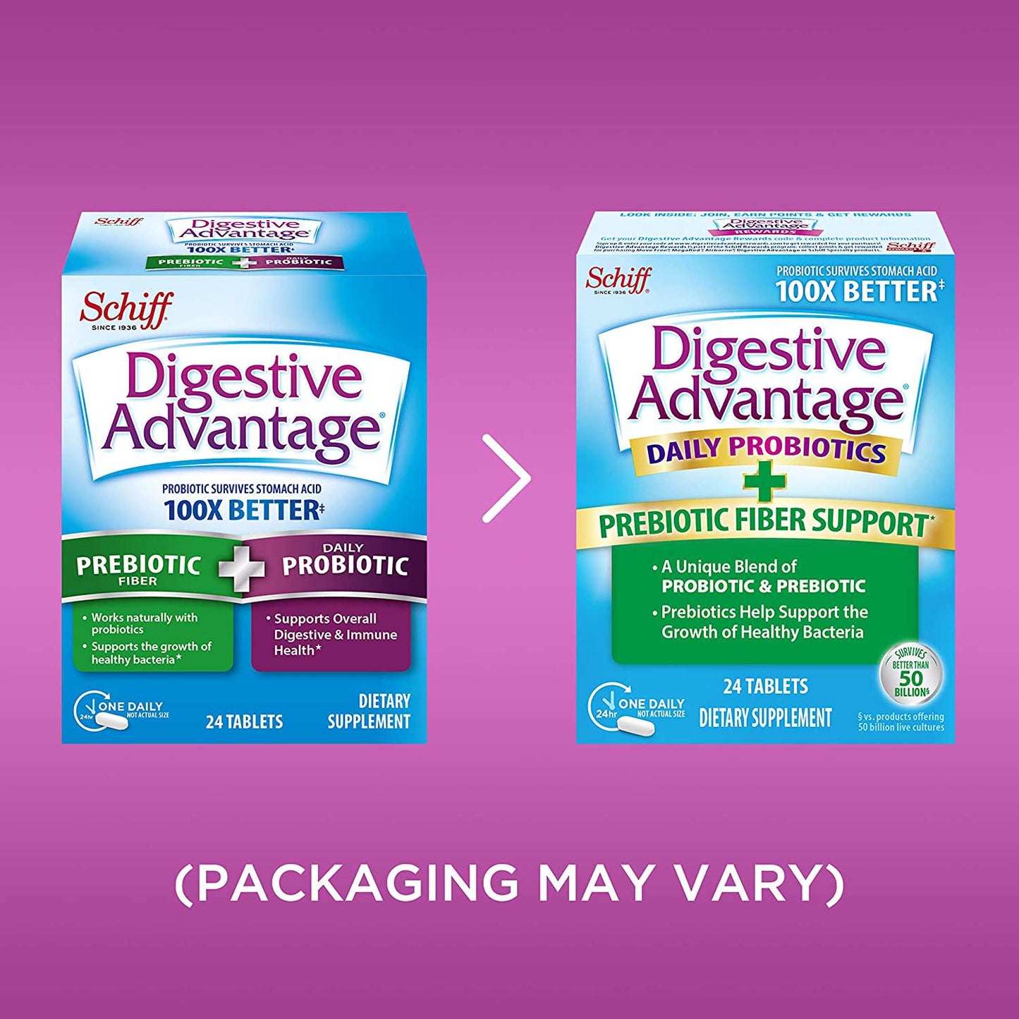 Digestive Advantage Probiotic Plus Prebiotic Fiber - Once Daily Tablets (24count In A Box), Gluten-free Probiotic, 24count (pack Of 36)