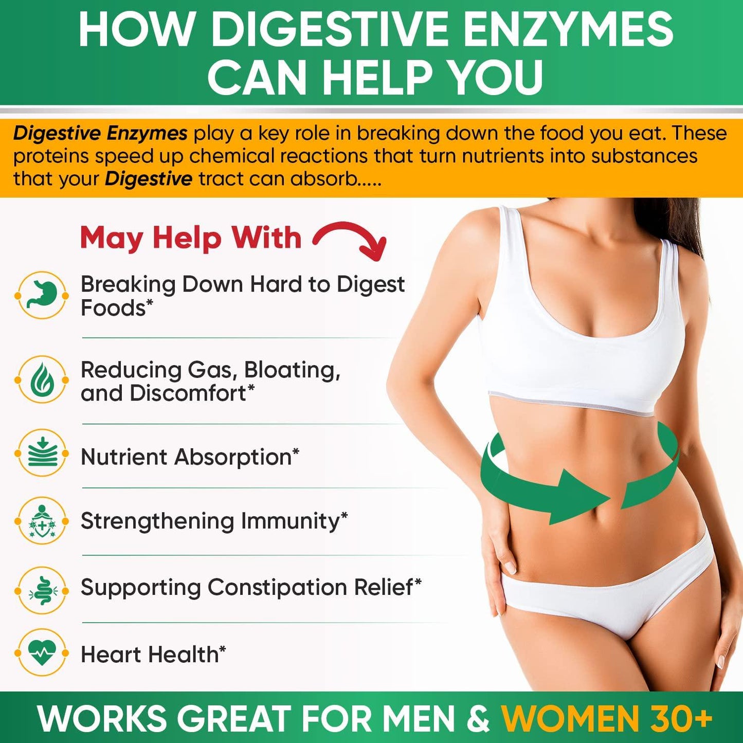 Digestive Enzymes 1000MG Plus Prebiotics and Probiotics Supplement, 180 Capsules, Organic Plant-Based Vegan Formula for Better Digestion and Lactose Absorption with Amylase and Bromelain, 1-2 Month Supply