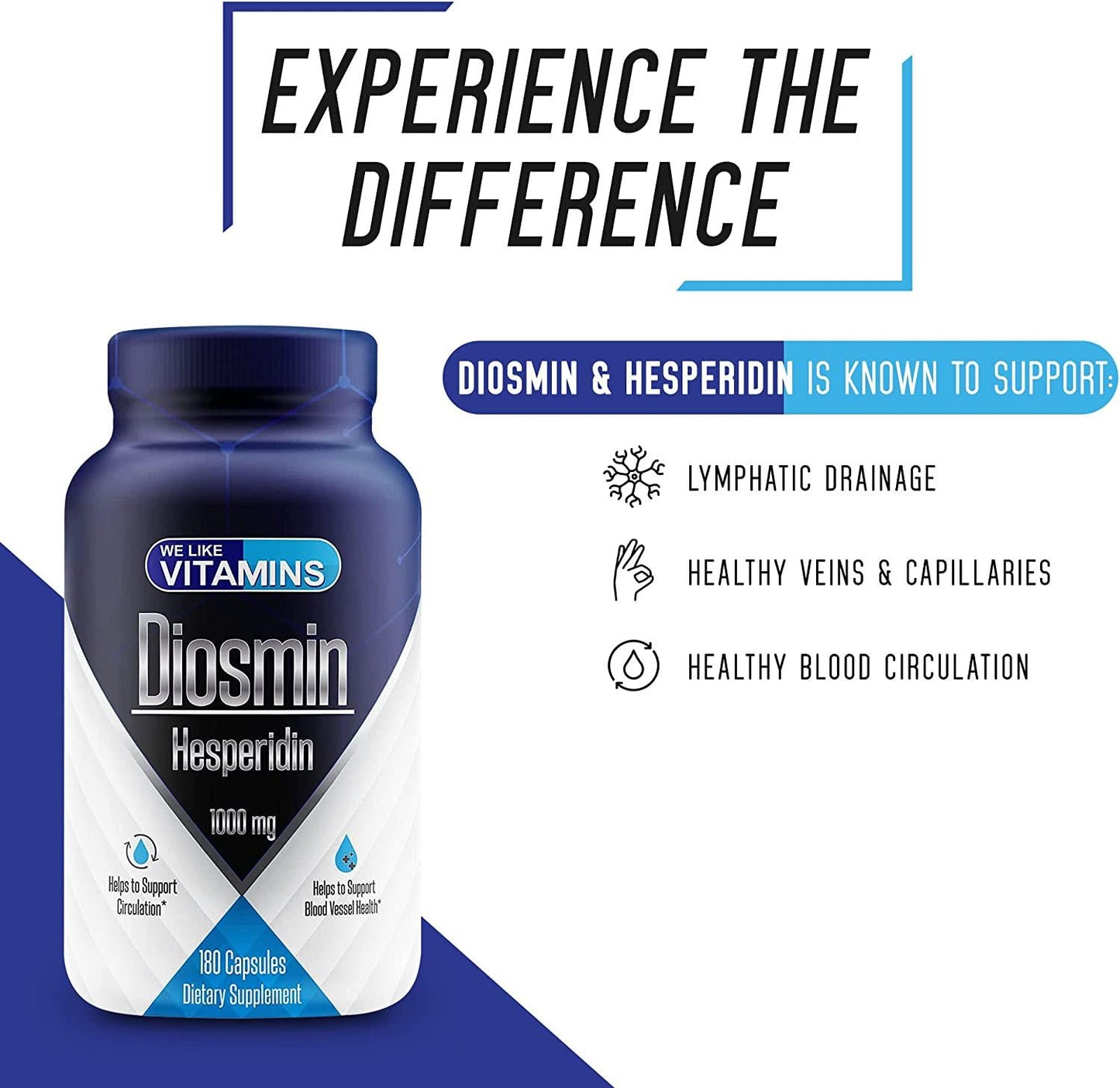 Diosmin Hesperidin 1000mg Per Serving 180 Capsules 90 Day Supply - Diosmin and Hesperidin Supplement Helps to Support Healthy Circulation, Veins, Capillaries, and Lymphatic Drainage