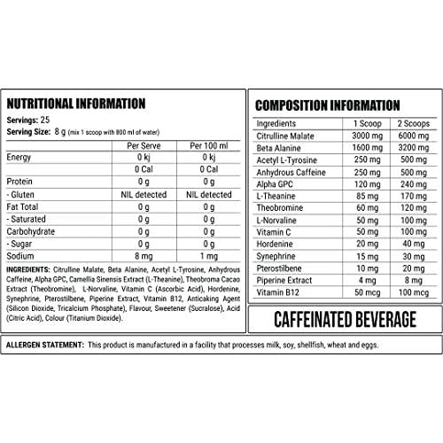 Disorder by Faction Labs