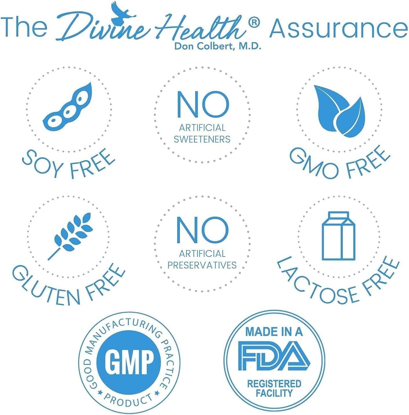 Divine Health Dr.Colbert's Thyroid Zone Vitamins A, D3 and B12 Optimal Thyroid Hormone Production