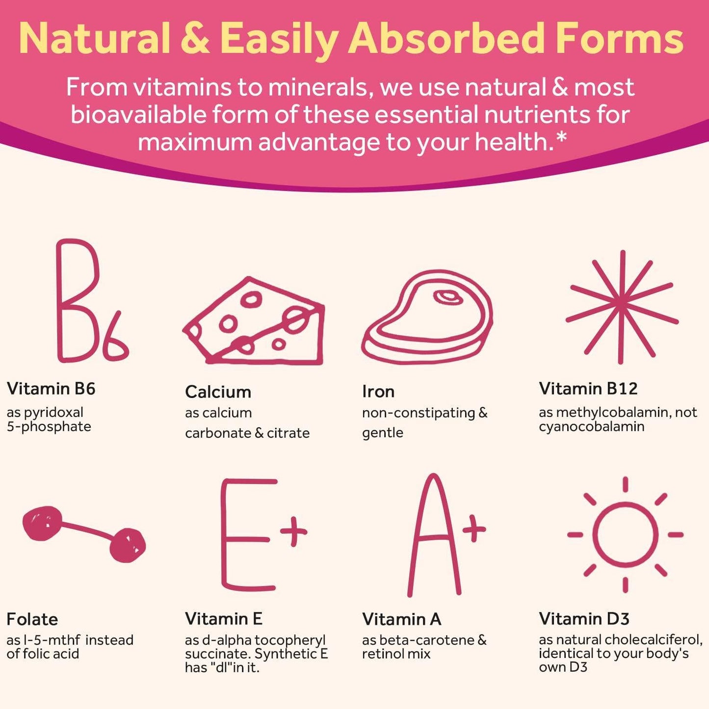 Doctor's Recipes Multivitamin for Women, Overall Health and Immune Support, with Vitamin A, C, D3, E, K, B6, B12, Biotin, Folate, Iron, Zinc, Calcium, Magnesium and More, Non-GMO, 3 Month Supply, 90 Tabs