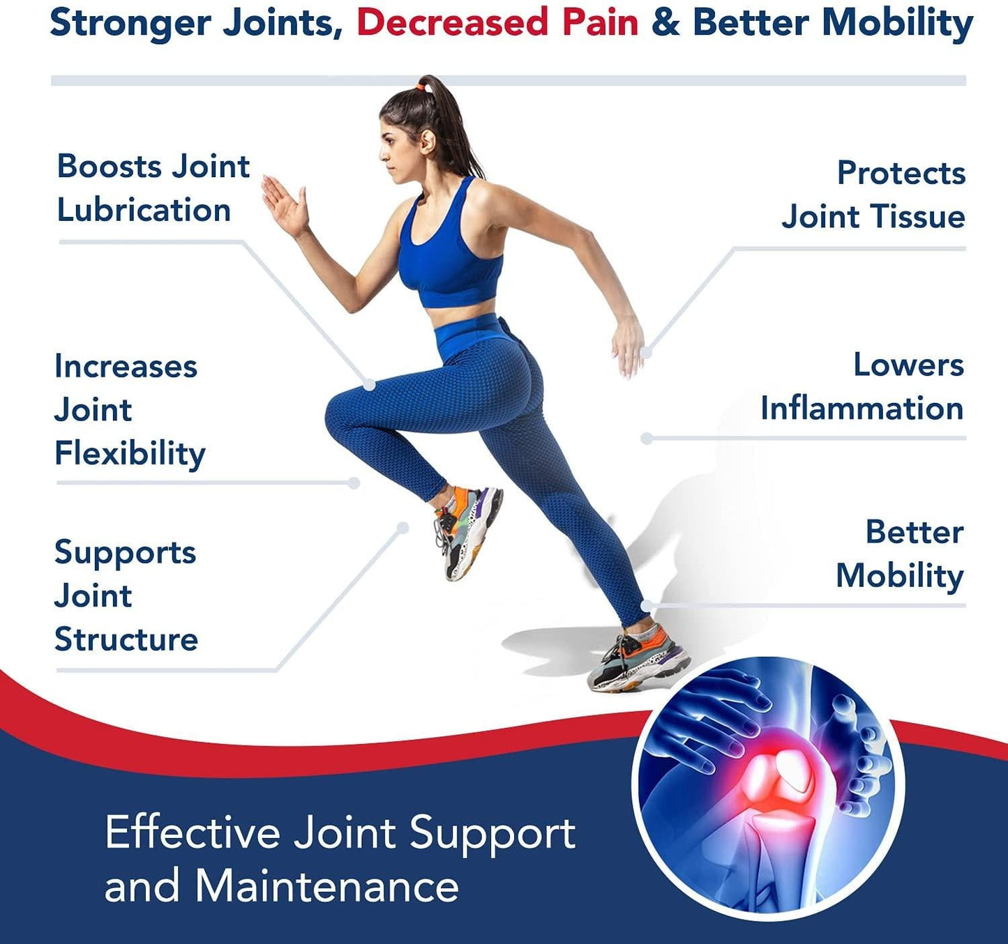 Doctor Developed Collagen